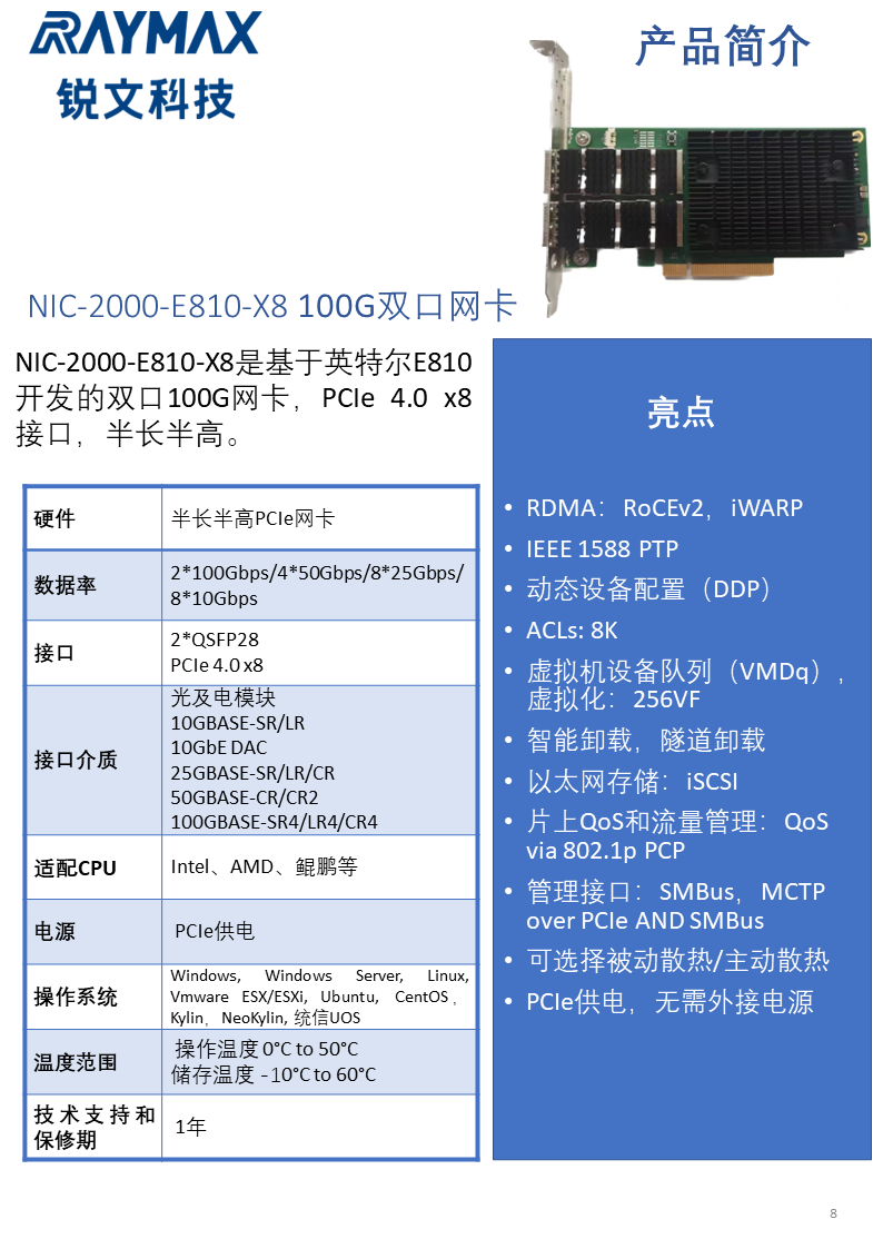 NIC-2000-E810-X8.png